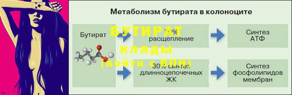 эйфоретик Беломорск